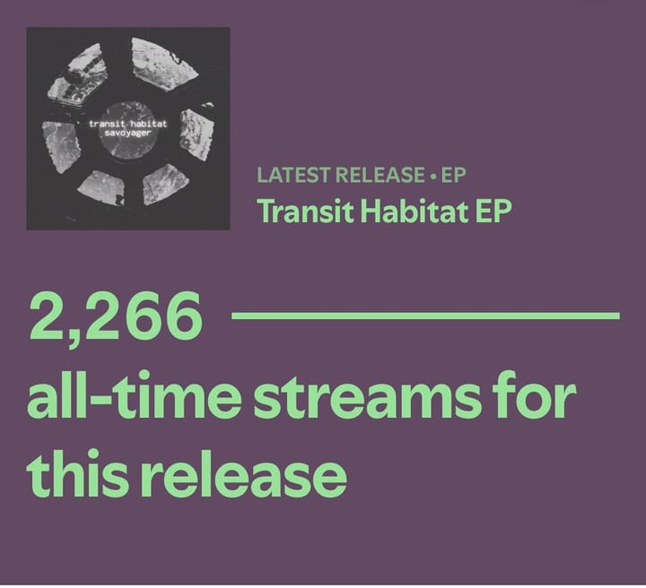 Promoting my debut EP, a report